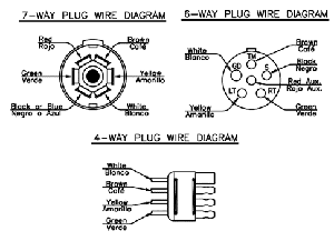 Wire Trailer Wiring Diagram on Trailer Wiring Diagram Click To Enlarge